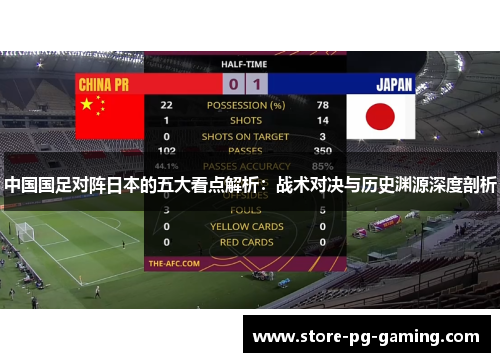 中国国足对阵日本的五大看点解析:战术对决与历史渊源深度剖析 中国国足对阵日本的五大看点解析:战术对决与历史渊源深度剖析