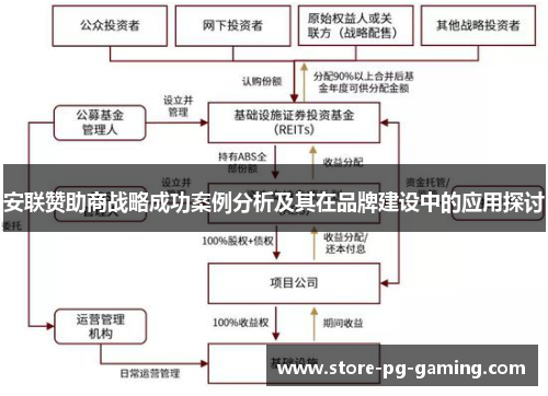 安联赞助商战略成功案例分析及其在品牌建设中的应用探讨 安联赞助商战略成功案例分析及其在品牌建设中的应用探讨