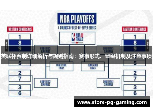 英联杯赛制详细解析与规则指南：赛事形式、晋级机制及注意事项