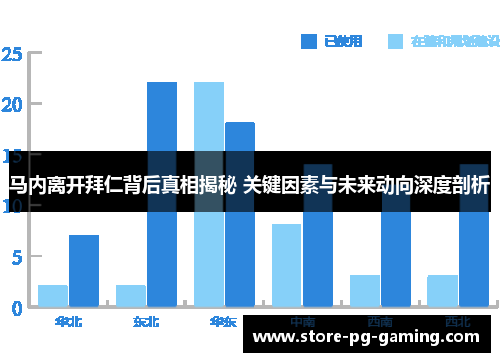 马内离开拜仁背后真相揭秘 关键因素与未来动向深度剖析