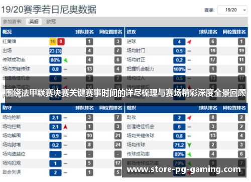 围绕法甲联赛决赛关键赛事时间的详尽梳理与赛场精彩深度全景回顾