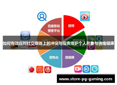 如何有效应对社交媒体上的冲突与指责维护个人形象与情绪健康 如何有效应对社交媒体上的冲突与指责维护个人形象与情绪健康