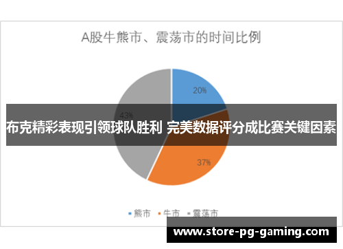 布克精彩表现引领球队胜利 完美数据评分成比赛关键因素 布克精彩表现引领球队胜利 完美数据评分成比赛关键因素