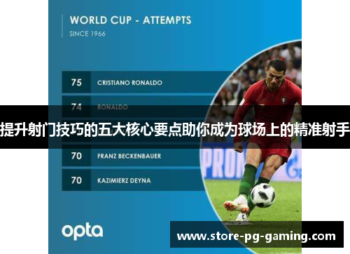 提升射门技巧的五大核心要点助你成为球场上的精准射手