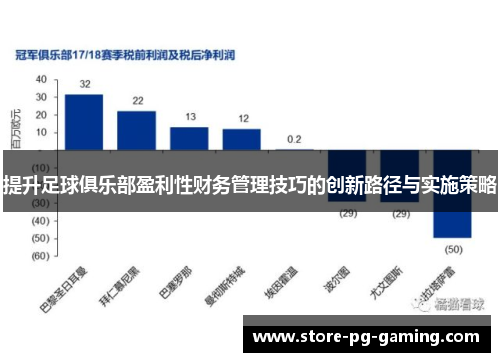 提升足球俱乐部盈利性财务管理技巧的创新路径与实施策略