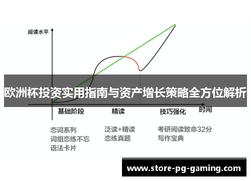 欧洲杯投资实用指南与资产增长策略全方位解析 欧洲杯投资实用指南与资产增长策略全方位解析
