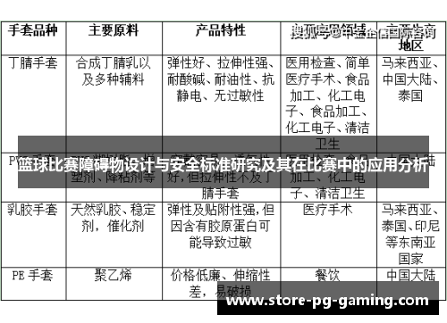 篮球比赛障碍物设计与安全标准研究及其在比赛中的应用分析 篮球比赛障碍物设计与安全标准研究及其在比赛中的应用分析