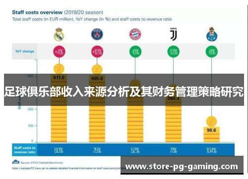 足球俱乐部收入来源分析及其财务管理策略研究